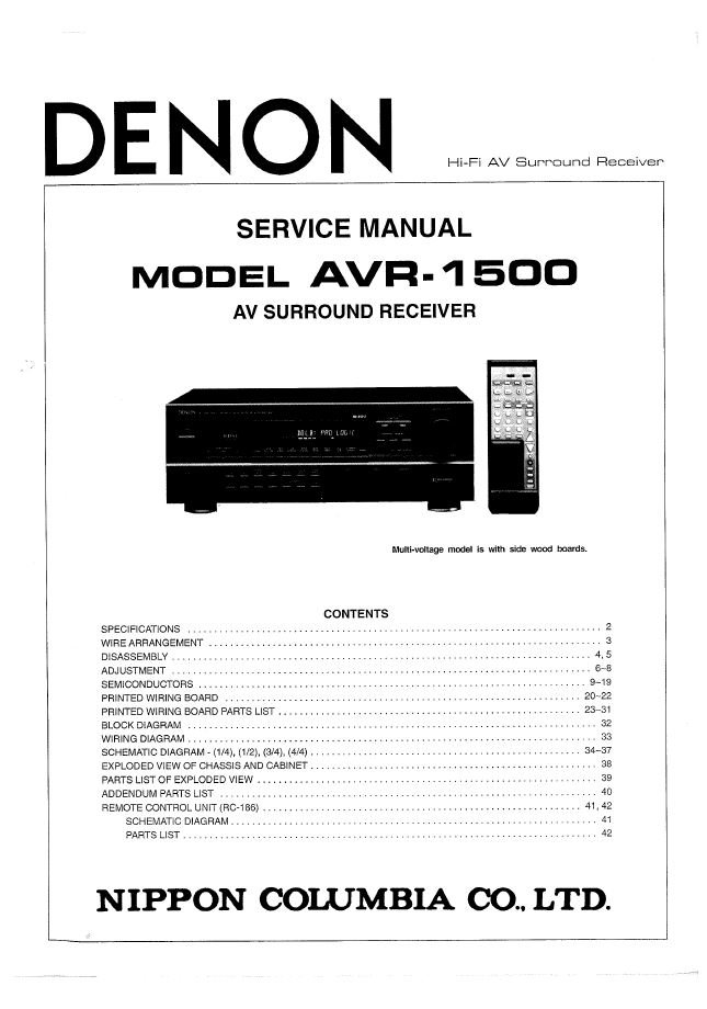 Denon AVR-1500 Surround Receiver Service Manual PDF