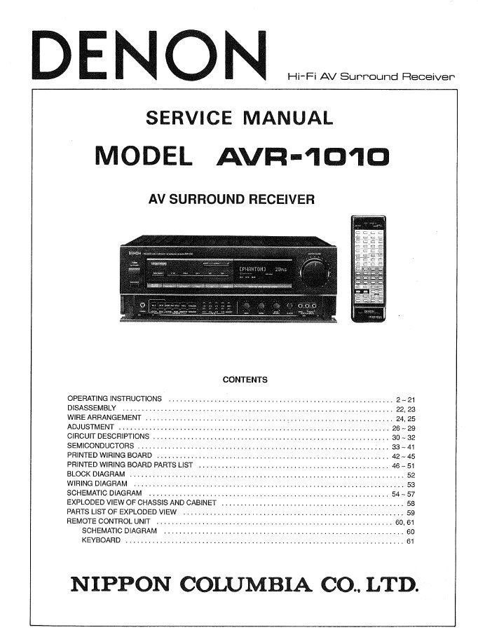 Denon AVR-1010 Surround Receiver Service Manual PDF