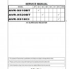 Denon AVR-S510BT ,AVR-X520BT , AVR-X518CI Ver.4 Surround Receiver Service Manual PDF (SBTDN1461)