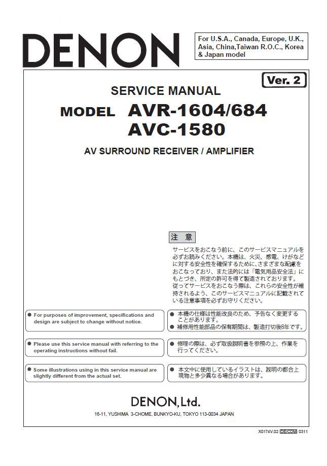 Denon AVR-1604 ,AVR-684 ,AVC-1580 Ver.2 Surround Receiver Service Manual PDF