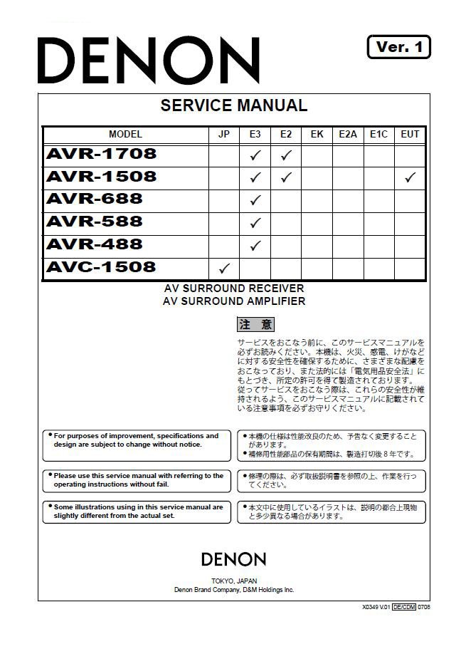 Denon AVR-1708_1508_688_588_488_AVC-1508 Ver.1 Receiver Service Manual PDF (SBTDN1464)