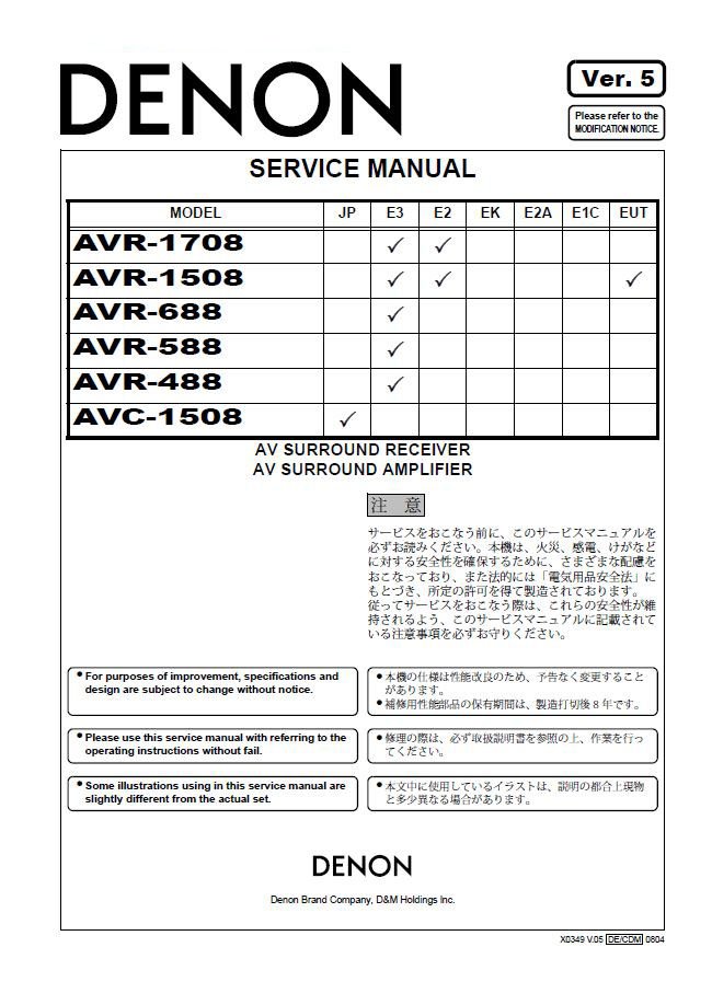 Denon AVR-1708 ,AVR-1508 ,AVR-688 ,AVR-588 ,AVR-488 ,AVC-1508 Ver.5 Receiver Service Manual PDF