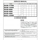 Denon AVR-1708_1508_688_588_488_AVC-1508 Ver.5 Receiver Service Manual PDF  (SBTDN1465)
