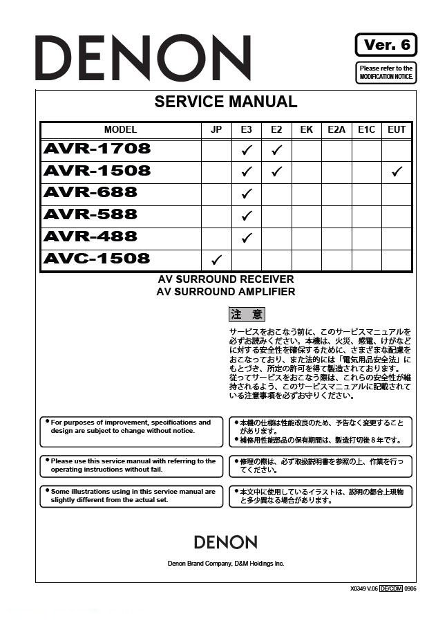 Denon AVR-1708 ,AVR-1508 ,AVR-688 ,AVR-588 ,AVR-488 ,AVC-1508 Ver.6 Receiver Service Manual PDF