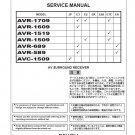 Denon AVR-1709_AVR-1609_AVR-1519_AVR-1509_AVR-689_589_AVC-1509 Ver.3 Service Manual PDF (SBTDN1468)
