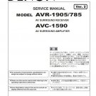 Denon AVR-1905 ,AVR-785 ,AVC-1590 Ver.2 Surround Receiver Service Manual PDF (SBTDN1472)