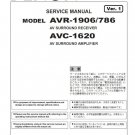 Denon AVR-1906 ,AVR-786 ,AVC-1620 Ver.1 Surround Receiver Service Manual PDF (SBTDN1473)