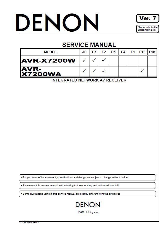 Denon AVR-X7200W ,AVR-X7200WA Ver.7 Network AV Receiver Service Manual PDF (SBTDN1796)