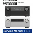 Denon AVR-X8500H ,AVC-X8500H Ver.1 Network AV Receiver Service Manual PDF (SBTDN1808)