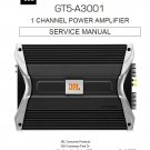 JBL GT5-A3001 Rev.0 Power Amplifier Service Manual PDF (SBTJBL4257)