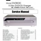 JBL DVD-600 DVD/CD Player Service Manual PDF (SBTJBL4301)