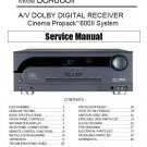 JBL DCR-600II A/V Receiver Service Manual PDF (SBTJBL4250)