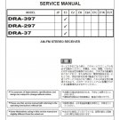 Denon DRA-397, DRA-297, DRA-37 Ver.4 Service Manual PDF (SBTDN2204)
