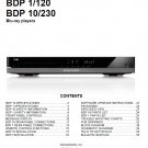HarmanKardon BDP-1, BDP-10 Rev.1 Service Manual PDF (SBTHK5698)