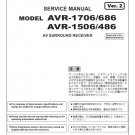 Denon AVR-1706, AVR-1506, AVR-686, AVR-486 Ver.2 Service Manual PDF (SBTDN2193)