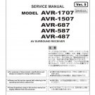 Denon AVR-1707, AVR-1507, AVR-687, AVR-587, AVR-487 Ver.5 Service Manual PDF (SBTDN2194)