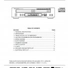 Marantz CC-4300 Service Manual PDF (SBTMR11031)