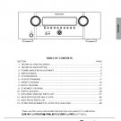 Marantz SR-3053 Service Manual PDF (SBTMR11151)