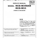 Denon RCD-M35DAB, RCD-M33 Ver.2 Service Manual PDF (SBTDN2041)