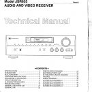 JBL JSR-635 Service Manual PDF (SBTJBL4311)