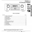 Marantz SR-4500, PS-4500 Service Manual PDF (SBTMR11158)