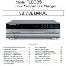 Harman Kardon FL-8385 Rev.1 Service Manual PDF (SBTHK5476)