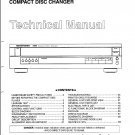 Harman Kardon FL-8400 Service Manual PDF (SBTHK5477)