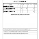 Denon AVR-E300, AVR-X1000, AVR-X1010 Ver.4 Service Manual PDF (SBTDN1290)