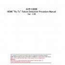 Denon AVR-X3000 Ver.1.00 Service Manual PDF (SBTDN1295)