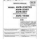 Denon AVR-2307CI, AVR-2307, AVR-887, AVC-1930 Ver.8 Service Manual PDF (SBTDN1480)