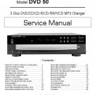 Harman Kardon DVD-50 Rev.1 Service Manual PDF (SBTHK5481)