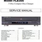Harman Kardon FL-8300 Service Manual PDF (SBTHK5470)
