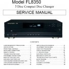 Harman Kardon FL-8350 Service Manual PDF (SBTHK5471)