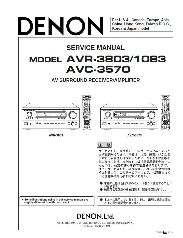 Denon AVR-3803, AVR-1083, AVC-3570 Service Manual PDF (SBTDN1492)