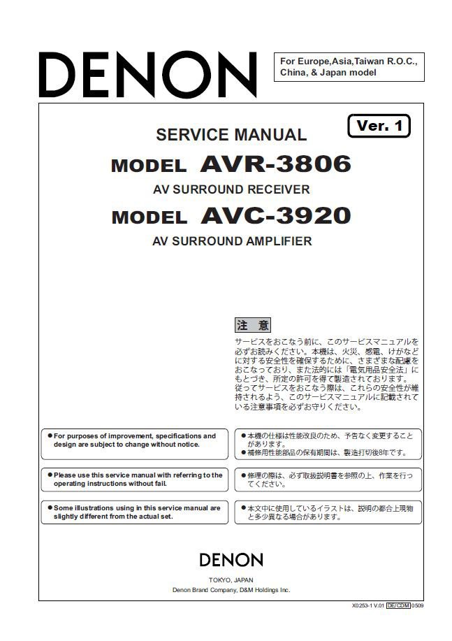 Denon AVR-3806, AVC-3920 Ver.1 Service Manual PDF (SBTDN1495)