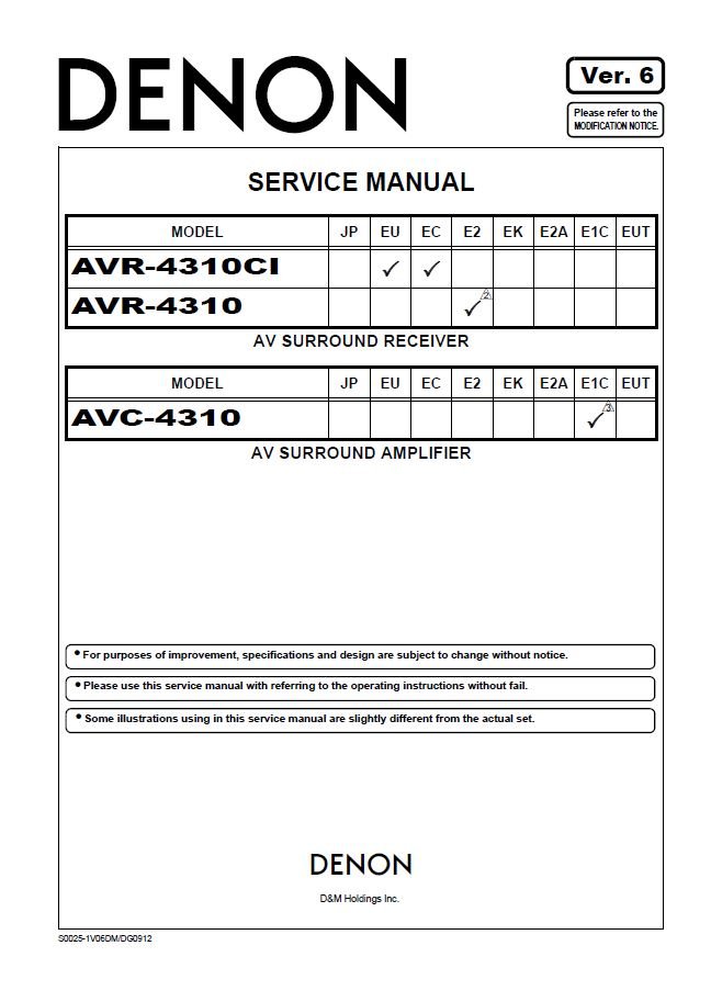 Denon AVR-4310CI, AVR-4310, AVC-4310 Ver.6 Service Manual PDF (SBTDN1500)