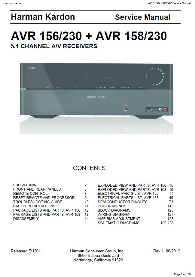 Harman Kardon AVR-156, AVR-158 Rev.1 Service Manual PDF (SBTHK5496)