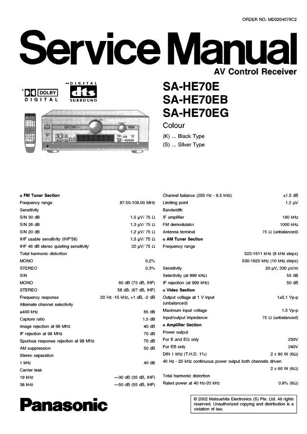 Panasonic SA-HE70E, SA-HE70EB, SA-HE70EG Service Manual PDF (SBTPNSC2648)