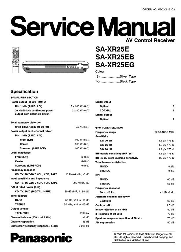 Panasonic SA-XR25E, SA-XR25EB, SA-XR25EG Service Manual PDF (SBTPNSC2671)