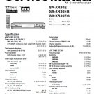 Panasonic SA-XR30E, SA-XR30EB, SA-XR30EG Service Manual PDF (SBTPNSC2672)