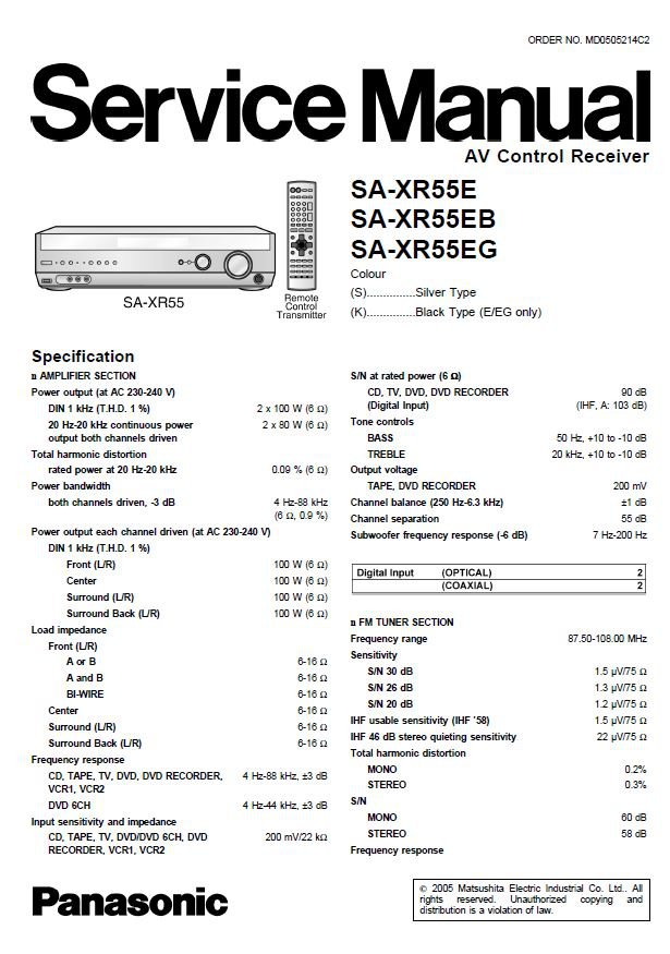 Panasonic SA-XR55E, SA-XR55EB, SA-XR55EG Service Manual PDF (SBTPNSC2677)
