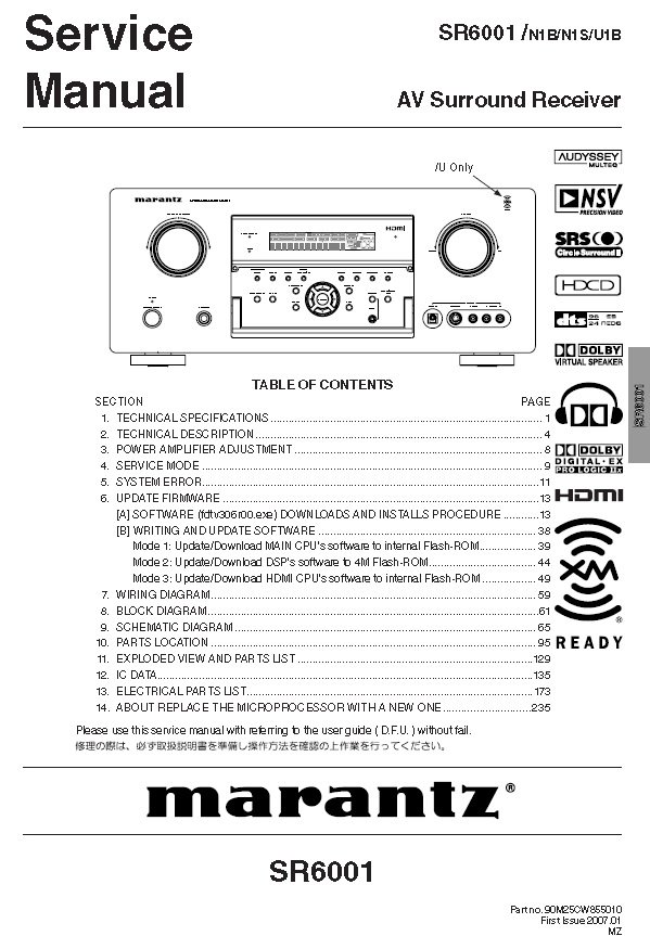 Marantz SR-6001 Service Manual PDF (SBTMR11188)