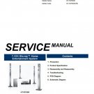 Samsung HT-F9750W_XN Service Manual PDF (SBTSMG9843)
