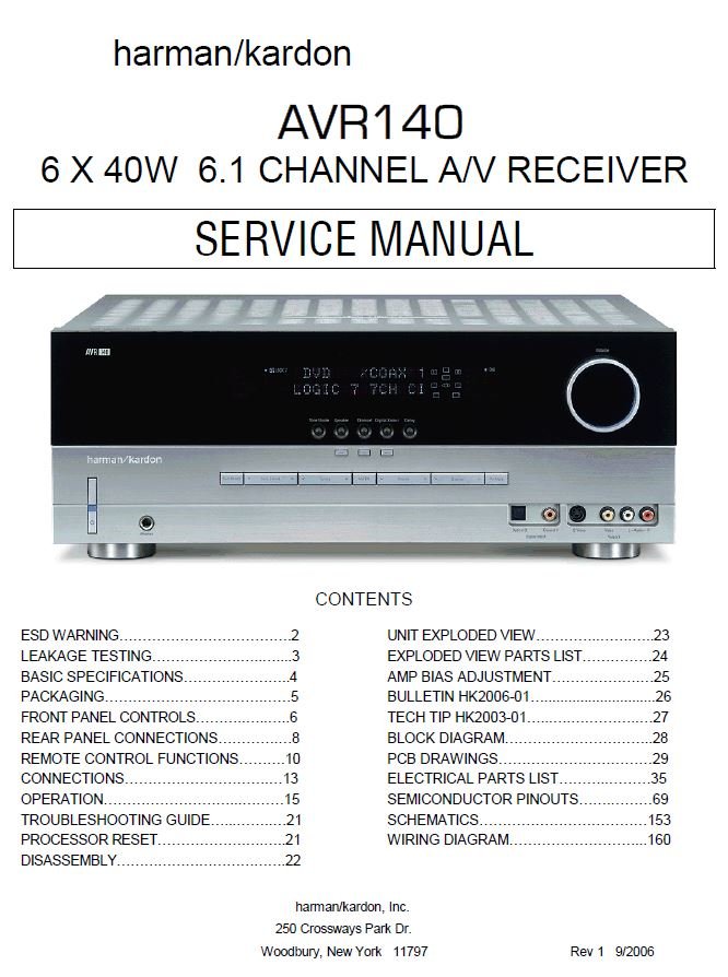 Harman Kardon AVR-140 Rev.1 Service Manual PDF (SBTHK6034)