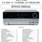 Harman Kardon AVR-140 Rev.1 Service Manual PDF (SBTHK6034)