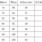 Plus Size 3XL Police Costume for Women Halloween Cosplay Sexy Fancy Dress with Hat