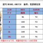 Christmas Sweatshirts Women Pullover Hoodies Printed Finger Pocket Novelty Hooded Sweater