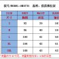 4 Colors Solid Color Fashion Tops Criss-Cross Tied Loose T-shirt Autumn Women Blouse