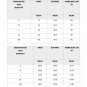 Women Summer Beach Resort Wear Plus Size XXL Women Floral Printed Tankinis
