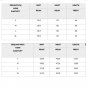 Women Mesh Rush Guards Sexy Female Swimwear 50% Brazilian Trendy Beach Outfits